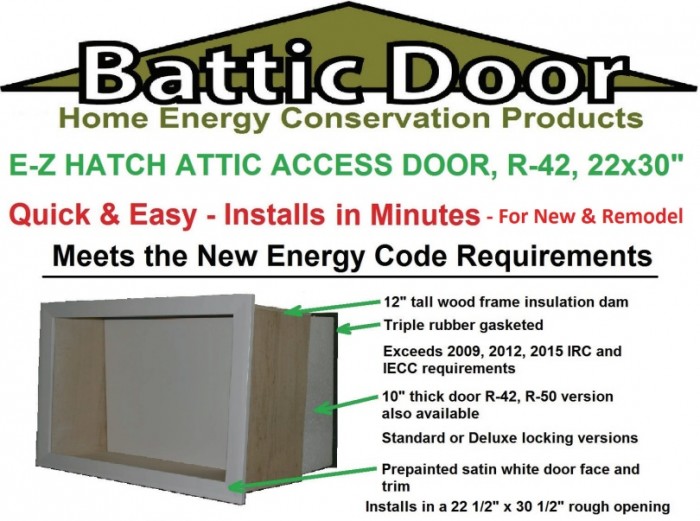 Battic Door E-Z Hatch Attic Access Door