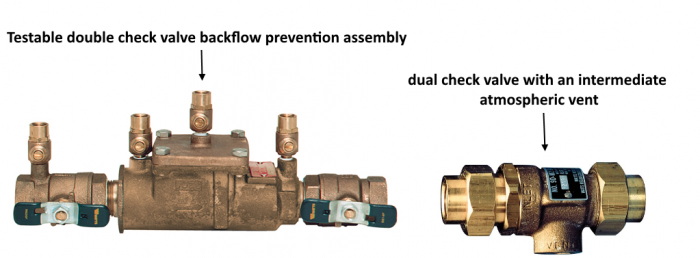 backflow valves for boilers