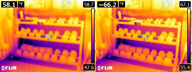 FLIR E6 vs. E8 weight set