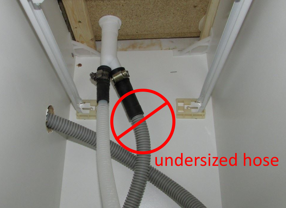 Do I Need An Air Gap For My Sink At Lowell Fleming Blog