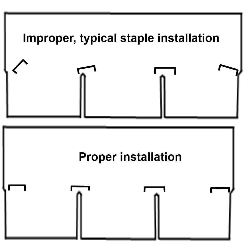 can staples be used on shingles