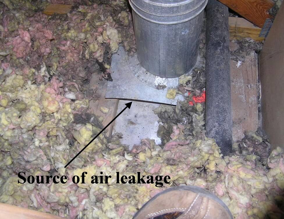 Attic bypass around furnace vent with fire stop