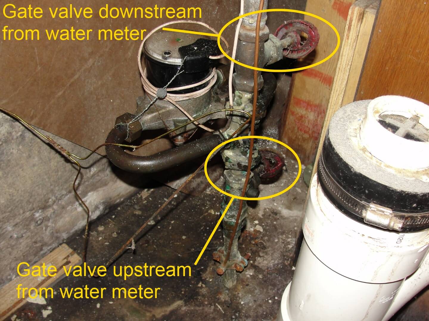 How To Shut Off Main Water Valve In Basement At Faustino Seitz Blog