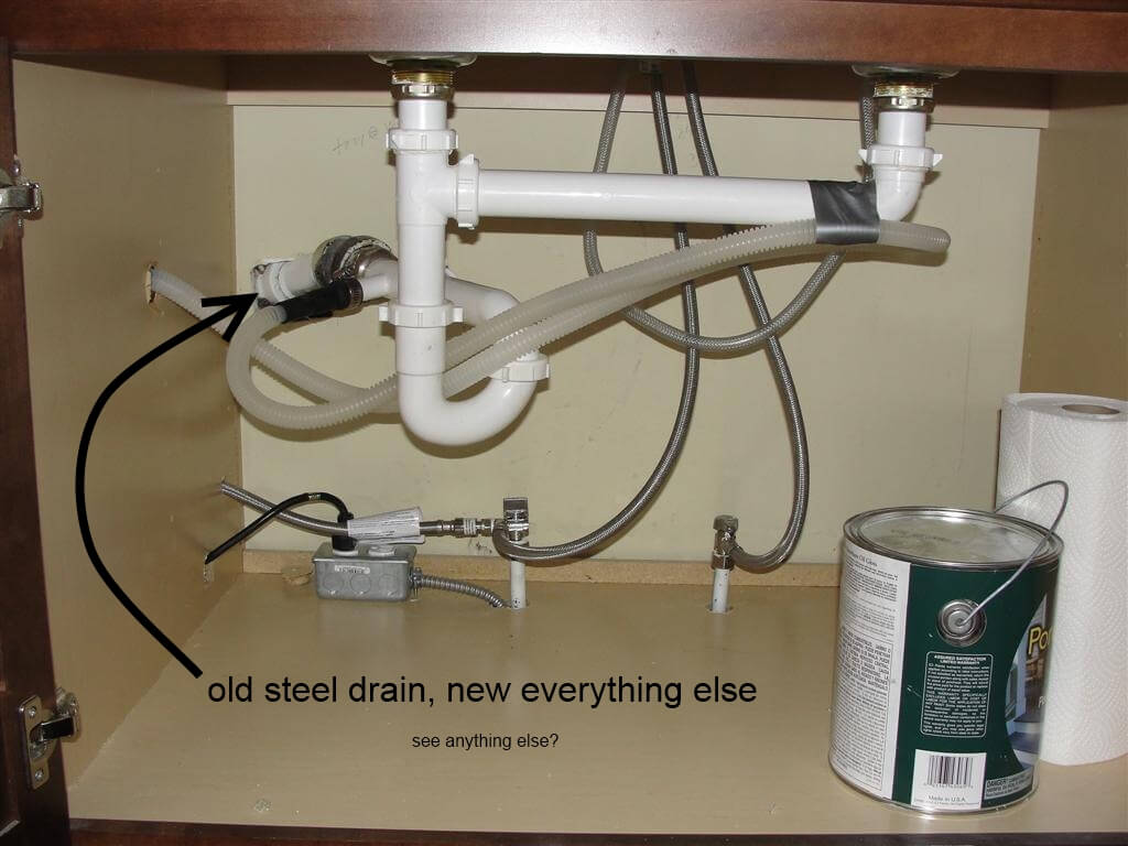Kitchen drain system diagram pdf, boots kitchen appliances reviews ...