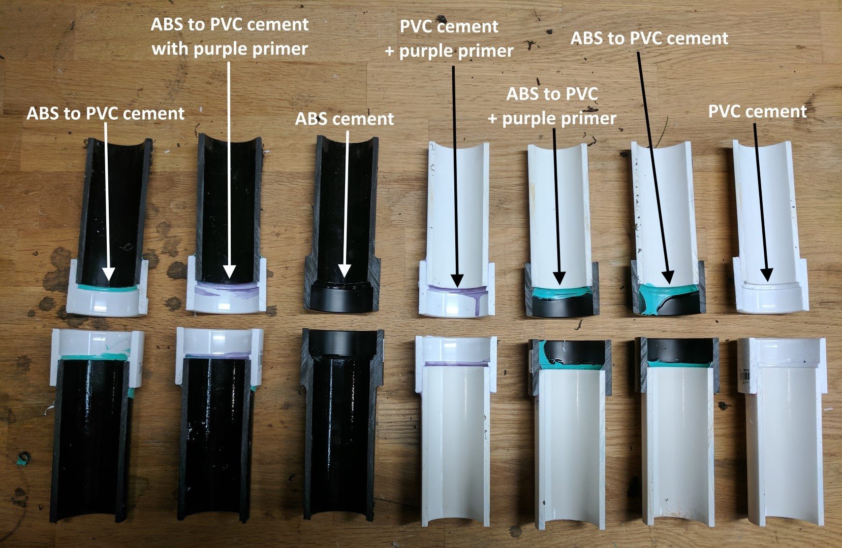 can i use pvc cement on abs pipe