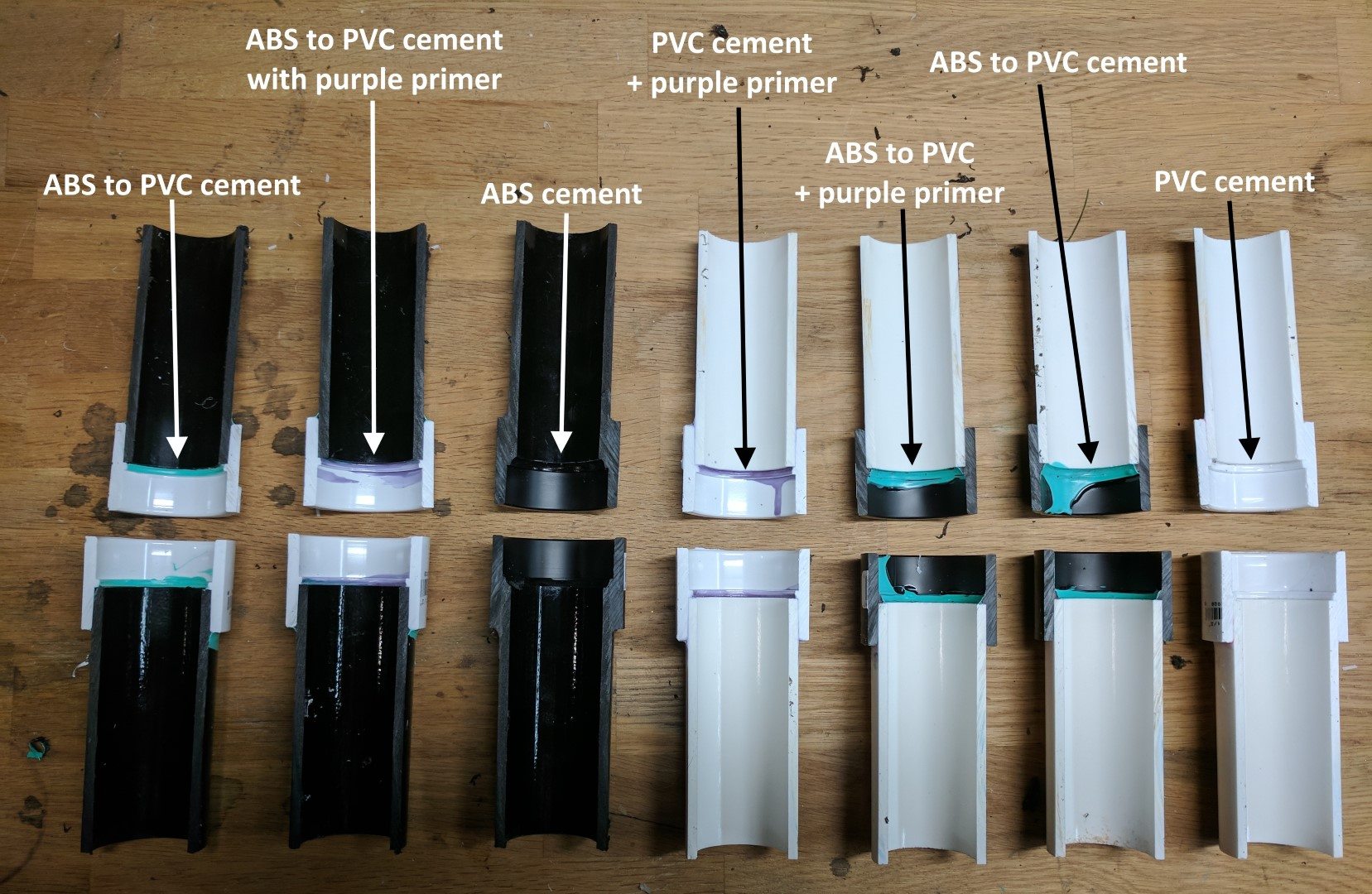 ABS to PVC Cement ABS to PVC Cement
