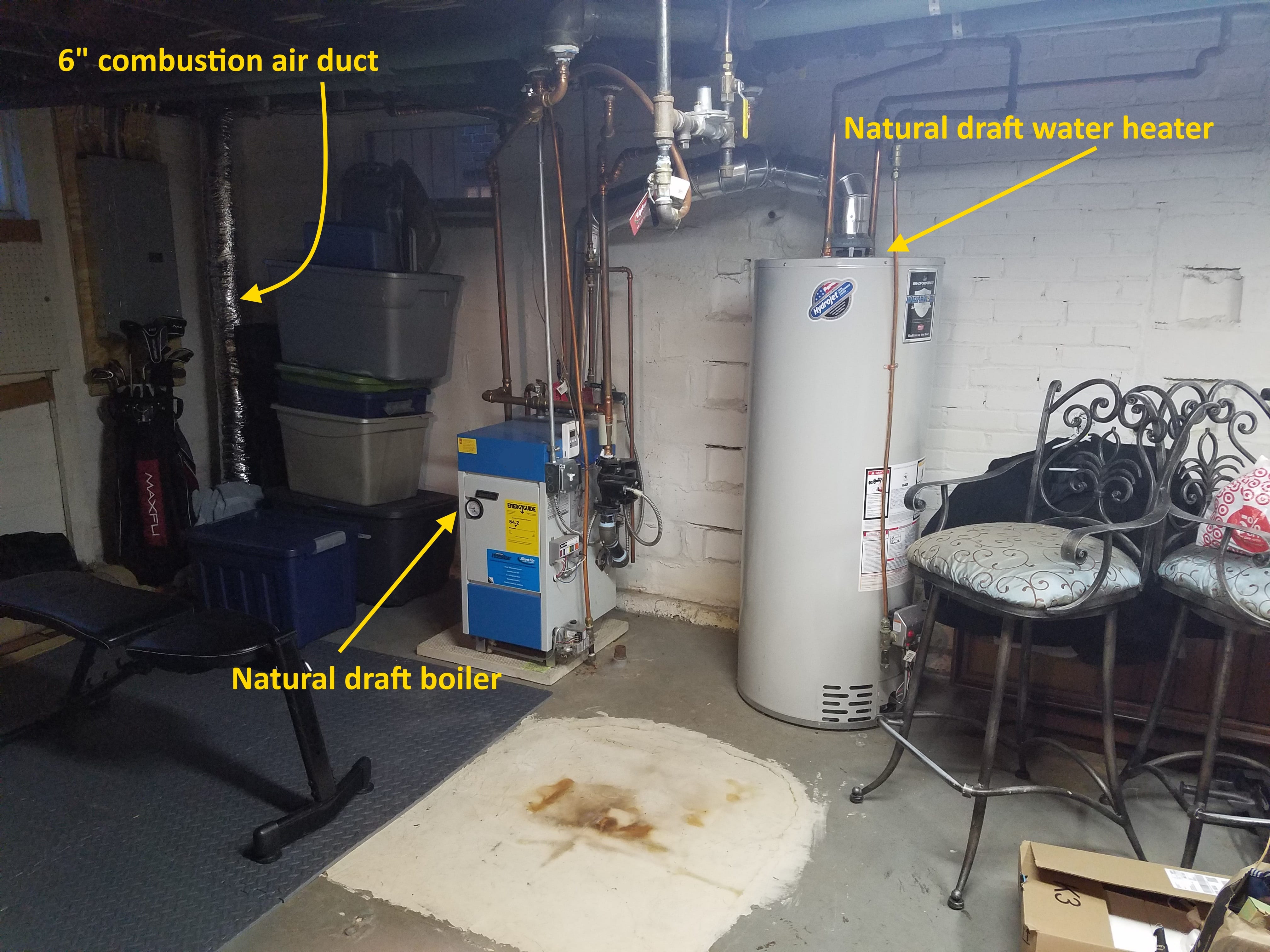 Are Combustion Air Ducts Needed For Large Basements