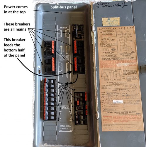 Split-bus electric panels