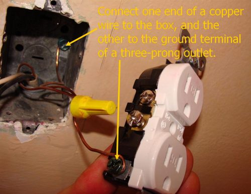 grounding an outlet to the box